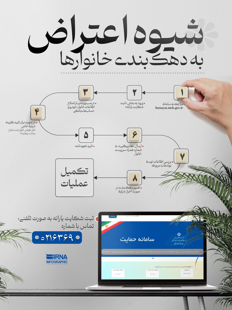 مرحله جدید دهک‌بندی خانوارها از شهریورماه