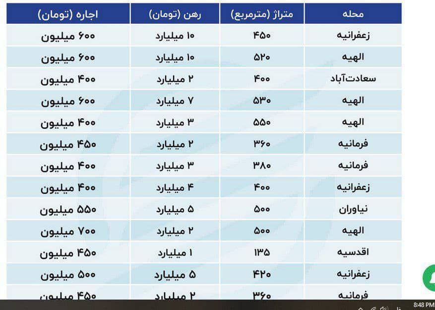 این نامش شکاف طبقاتی است یا فاصلۀ کهکشانی طبقاتی؟