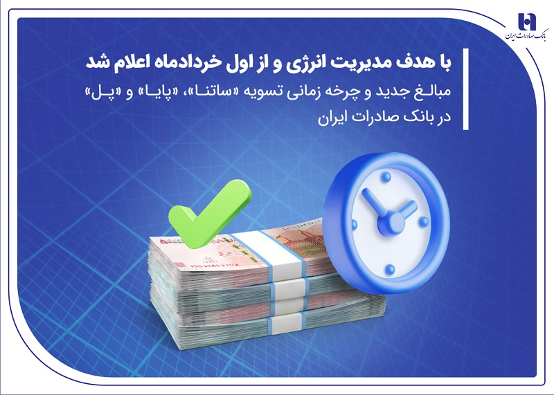 مبالغ جدید و چرخه زمانی تسویه «ساتنا»، «پایا» و «پل» در بانک صادرات ایران  ​