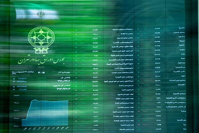 بانک، خودرو و فلزات اساسی ۳ صنعت برتر بورس بانک، خودرو و فلزات اساسی ۳ صنعت برتر بورس