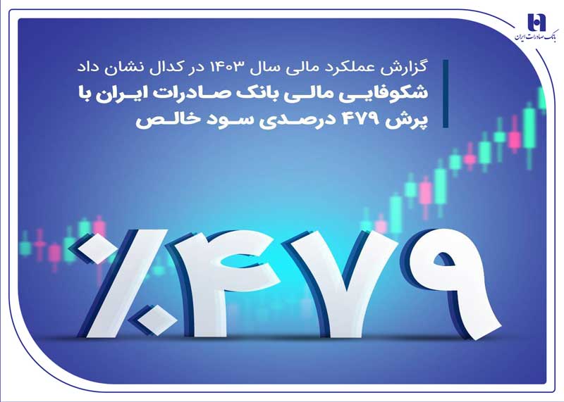 شکوفایی مالی بانک صادرات ایران با پرش ۴۷۹ درصدی سود خالص شکوفایی مالی بانک صادرات ایران با پرش ۴۷۹ درصدی سود خالص