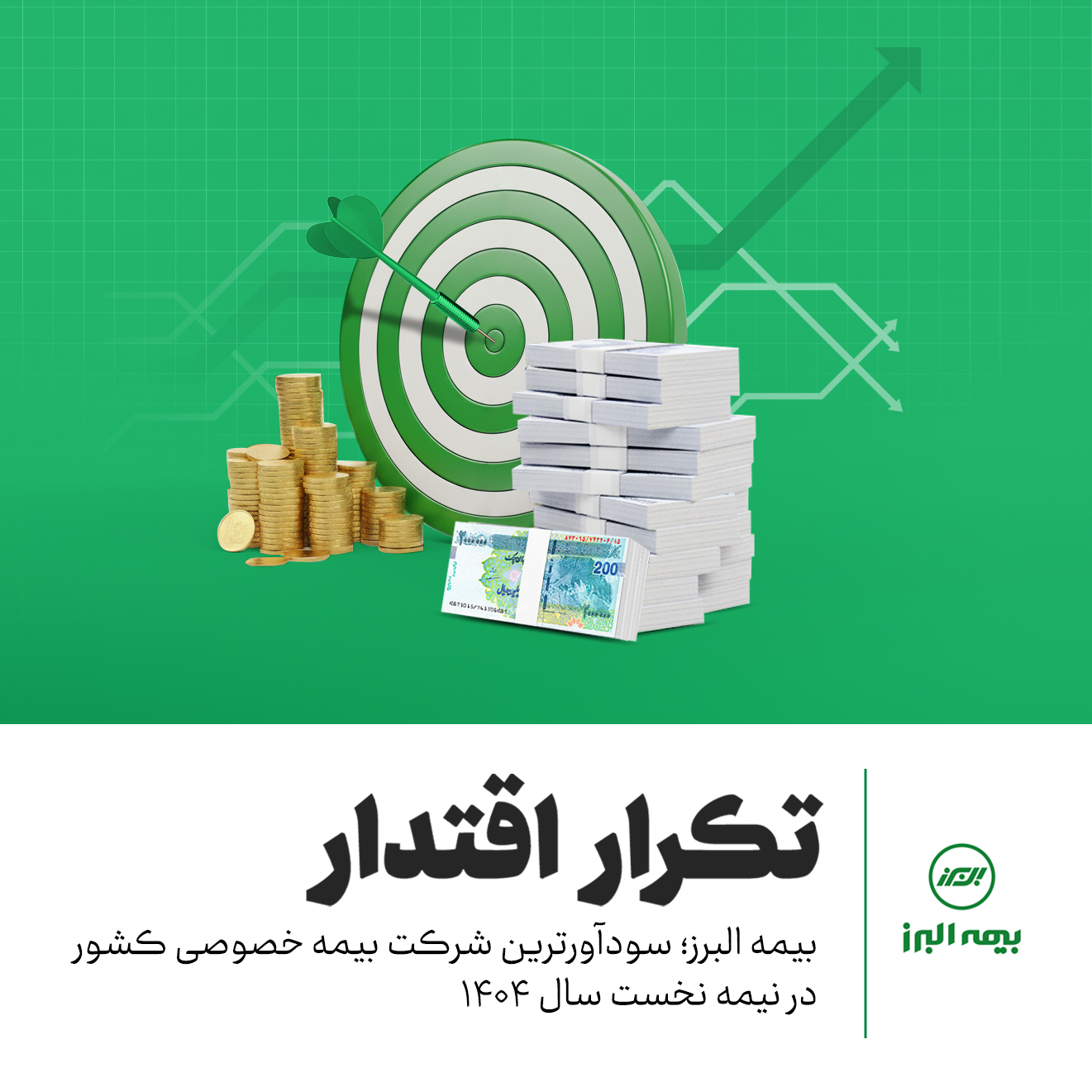 بیمه البرز از ۱۴۰۲ تا امروز؛ استمرار تحول، تداوم صدرنشینی