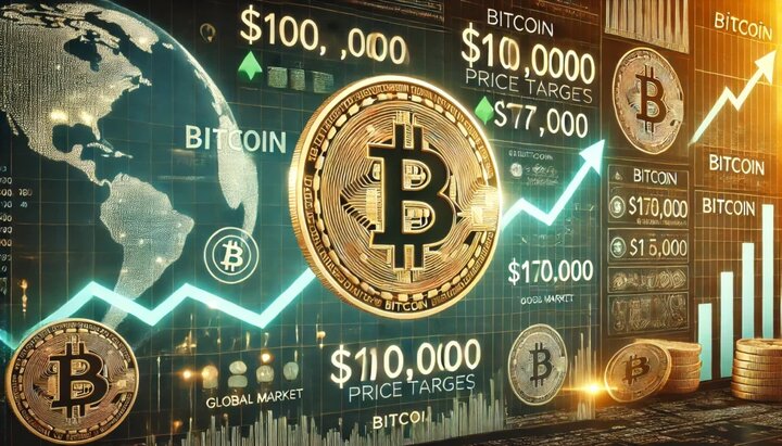 بیت‌کوین زیر ۱۰۰ هزار دلار رفت