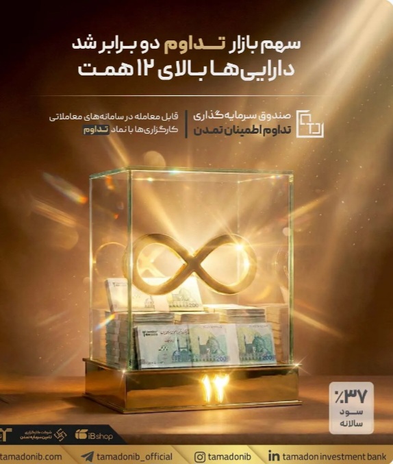 سهم بازار «تداوم» دو برابر شد / دارایی‌ها بالای ۱۲ همت