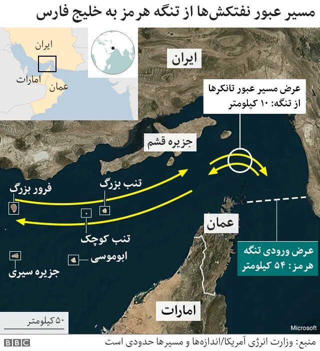 چرا کنترل هرمز می‌تواند به ضرر بلندمدت ایران تمام شود؟