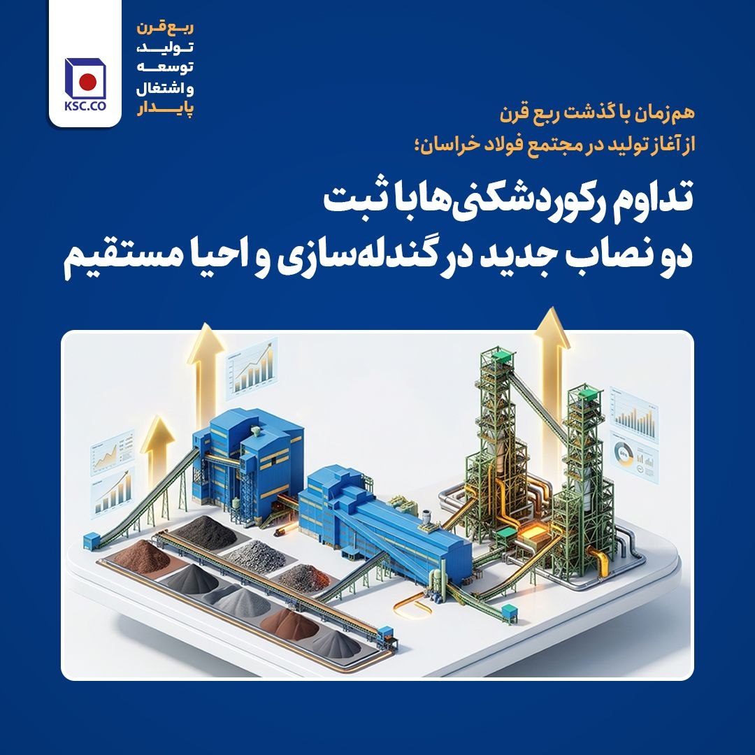 تداوم رکوردشکنی‌ها با ثبت دو نصاب جدید در گندله‌سازی و احیا مستقیم فولاد خراسان