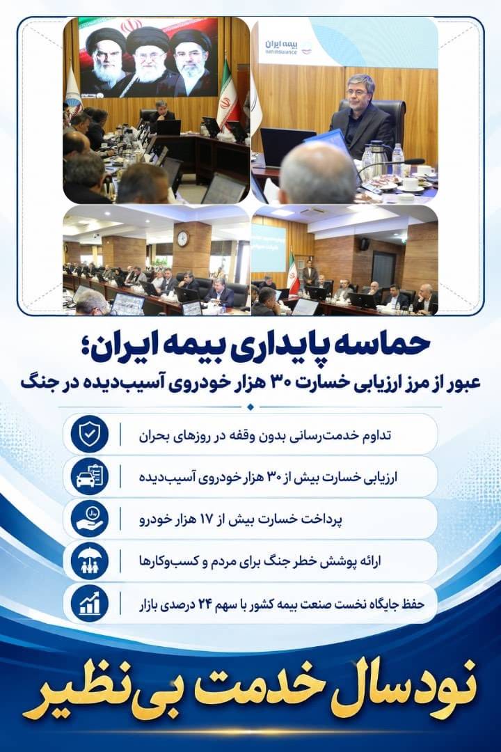 حماسه پایداری بیمه ایران؛ عبور از مرز ارزیابی خسارت ۳۰ هزار خودروی آسیب‌دیده در جنگ – بیمه ایران