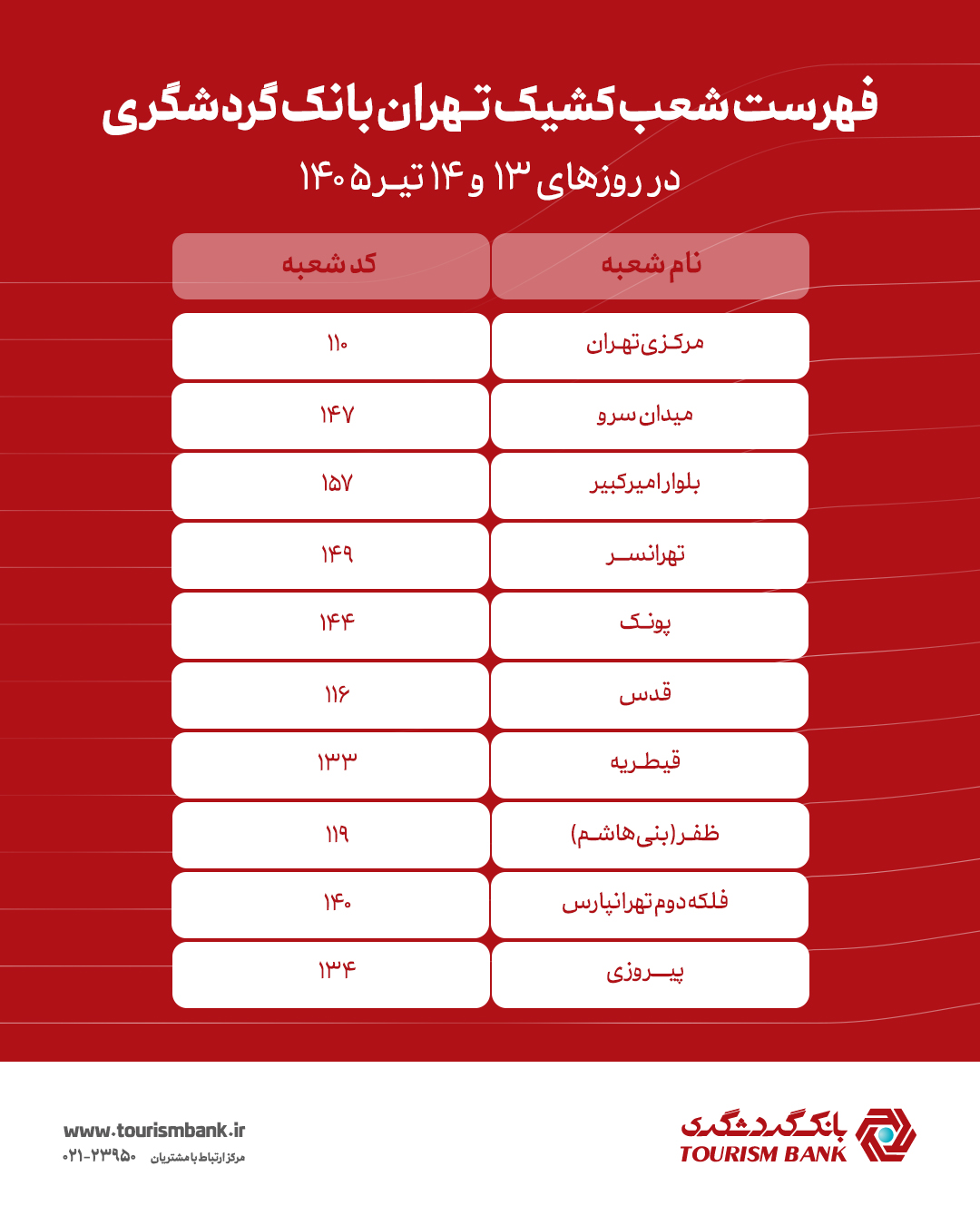 فهرست شعب کشیک بانک گردشگری در تهران برای روزهای 13 و 14 تیرماه