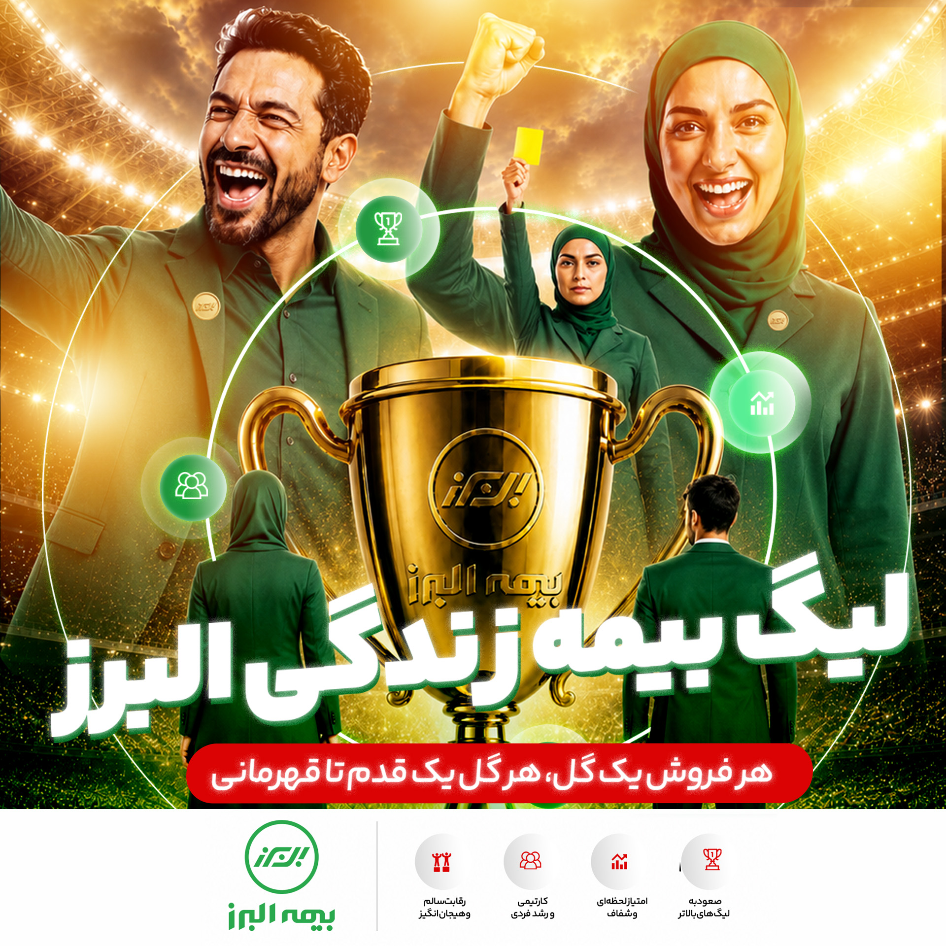 لیگ بیمه زندگی البرز؛ رقابتی نوآورانه برای توسعه فروش و تحول دیجیتال