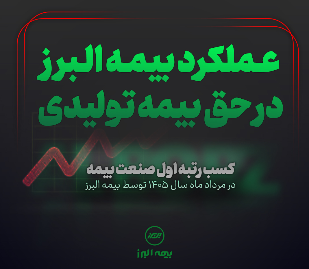 بیمه البرز صدرنشین بازار بیمه شد