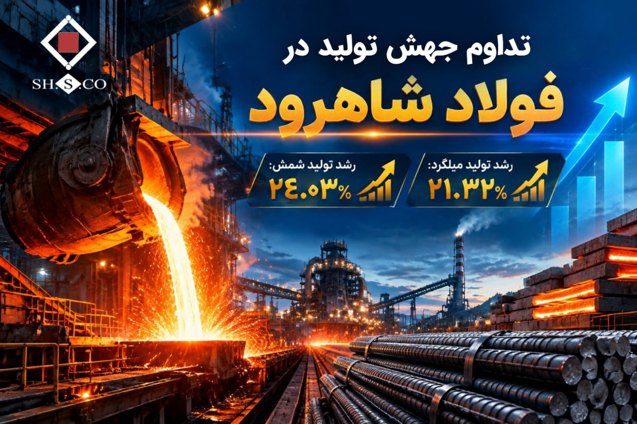  تداوم جهش تولید در فولاد شاهرود