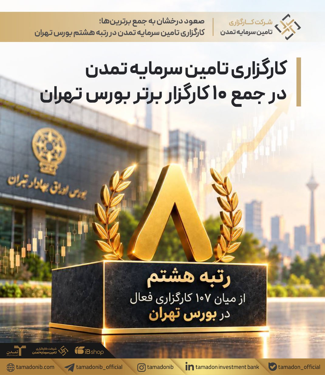  کارگزاری تامین سرمایه تمدن در جمع ۱۰ کارگزار برتر بورس تهران