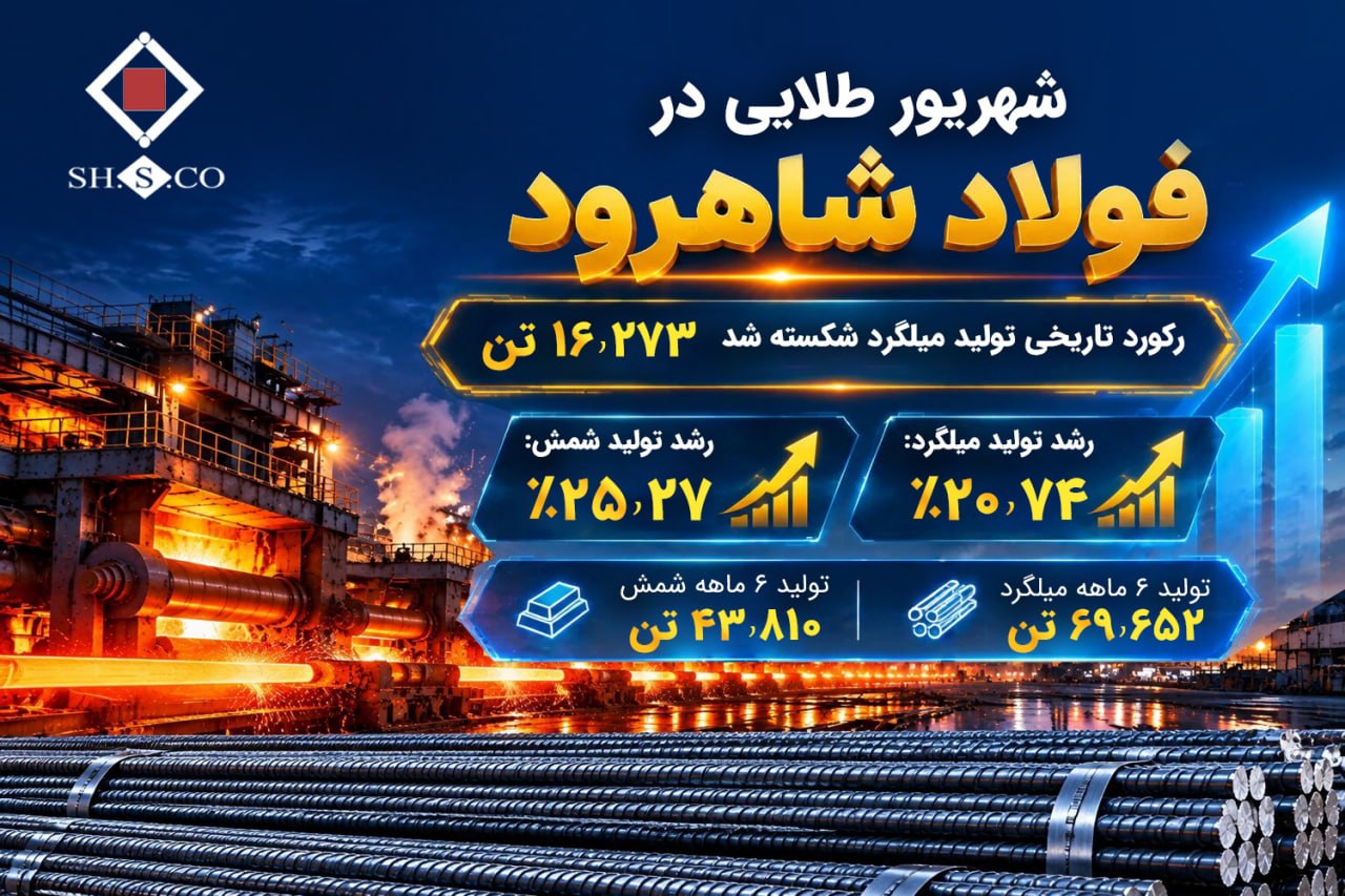  شهریور طلایی در فولاد شاهرود؛ رکورد تاریخی تولید میلگرد شکسته شد!