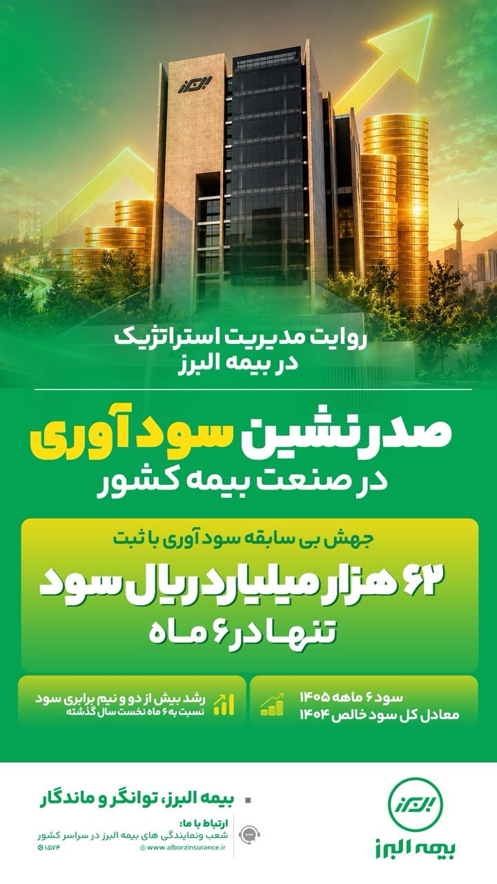 صدرنشینی مقتدرانه بیمه البرز  در قله‌ی سودآوری صنعت بیمه