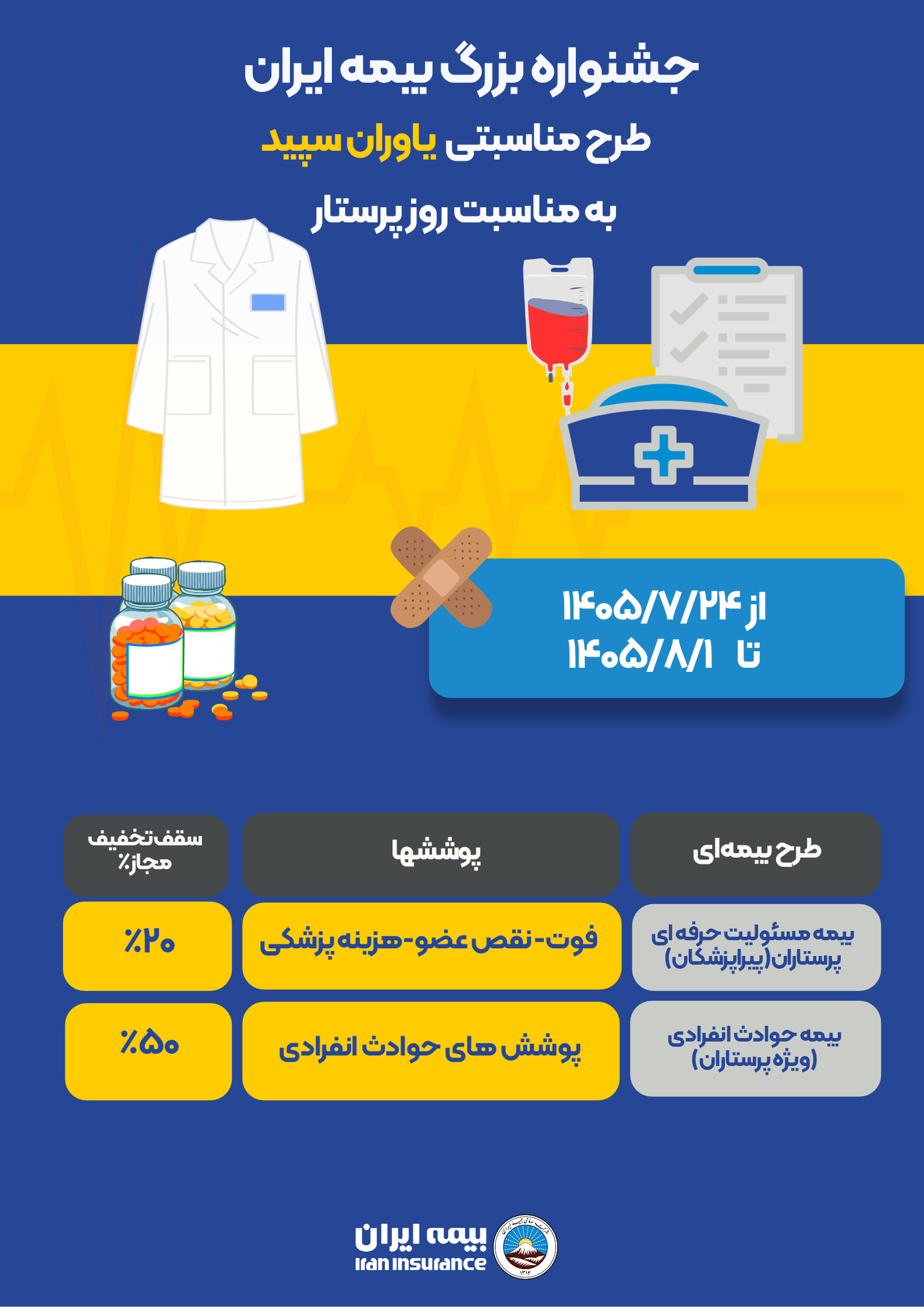 اجرای پویش یاوران سپید در بیمه ایران